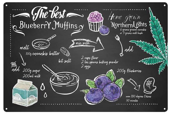 Blechschild Blueberry Muffins